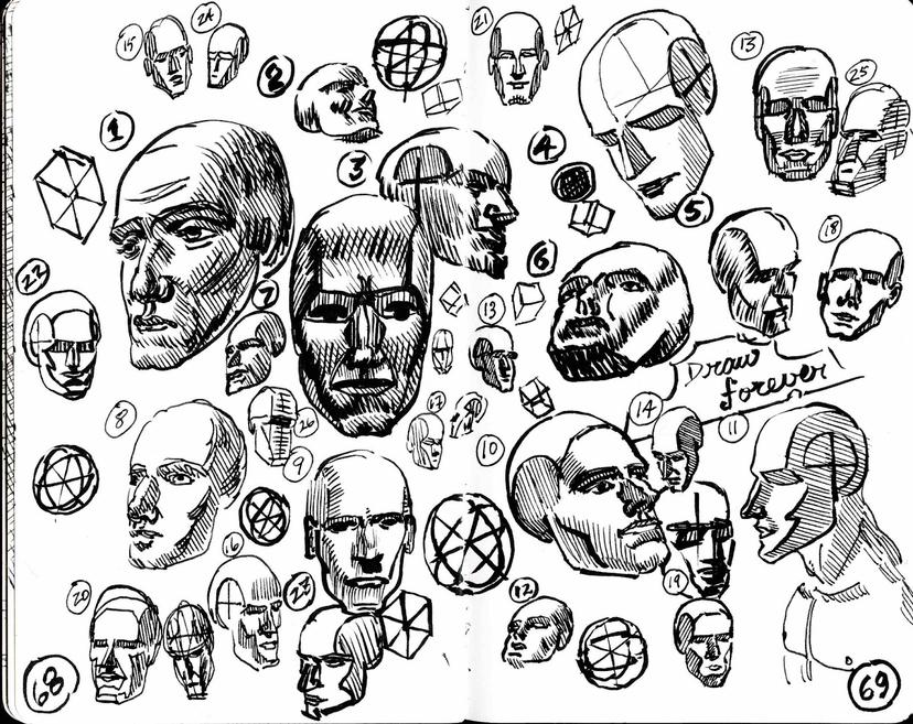 Как рисовать голову: подробный разбор с примерами