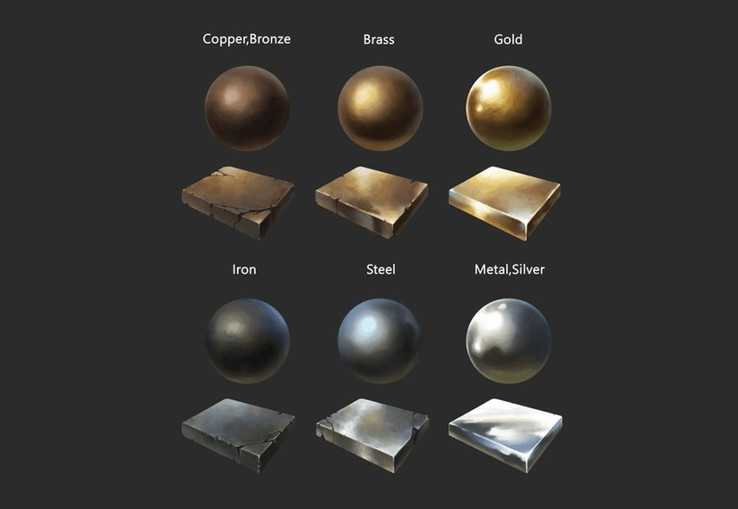 Как рисовать сталь и золото — нюансы и практика