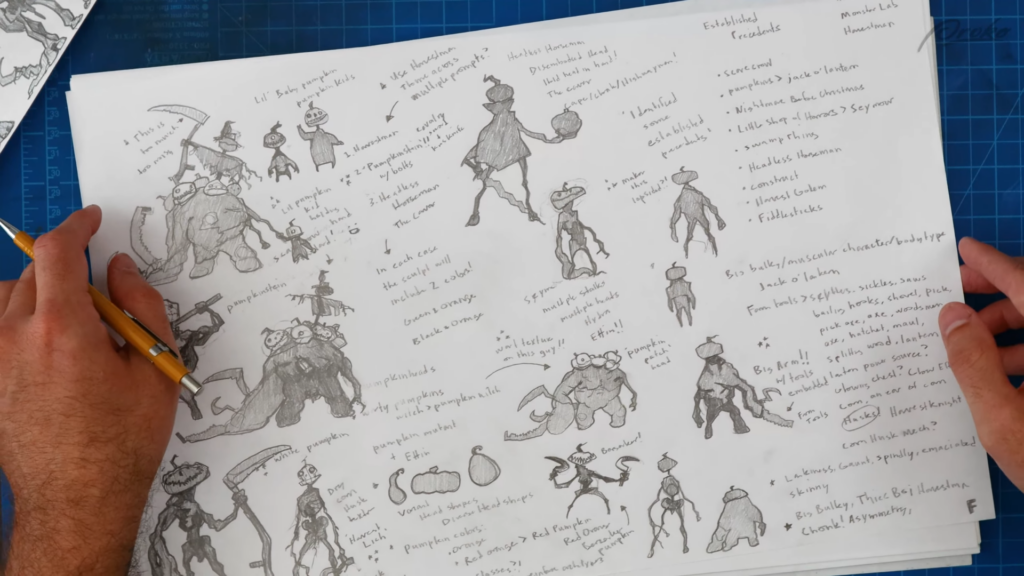Записывание и скетчинг идеи дизайна персонажей на бумаге