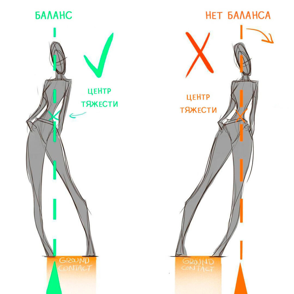 Как сбалансировать позу персонажа 1 2