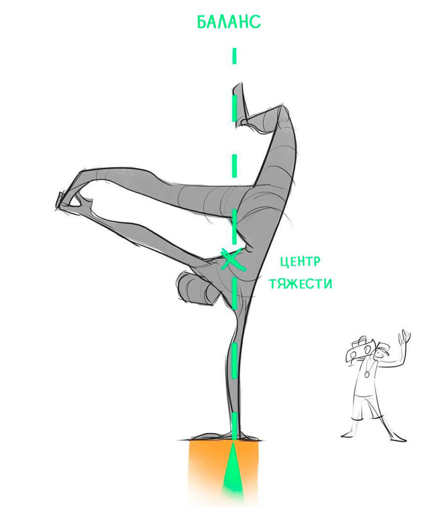 Как сбалансировать позу персонажа 2 3