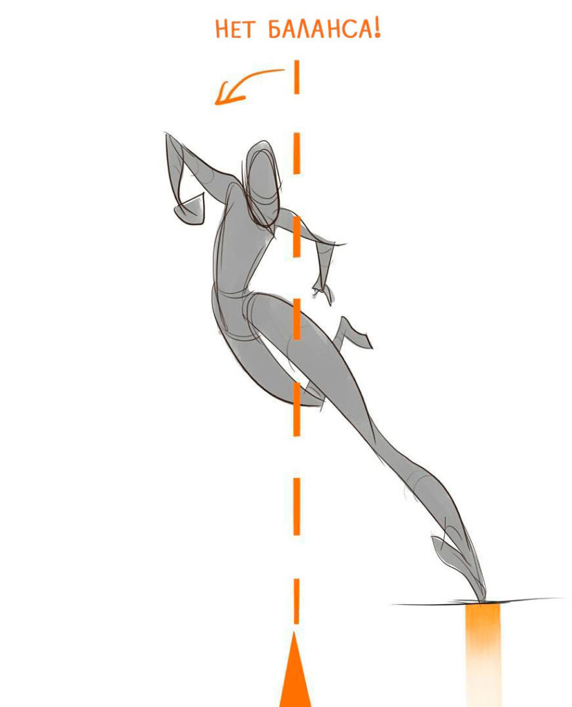 Как сбалансировать позу персонажа 3 4