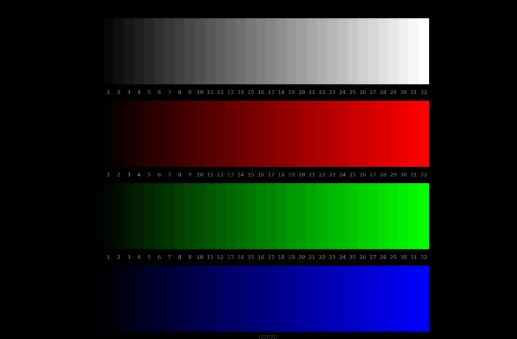 Сегменты цвета на настроечной таблице