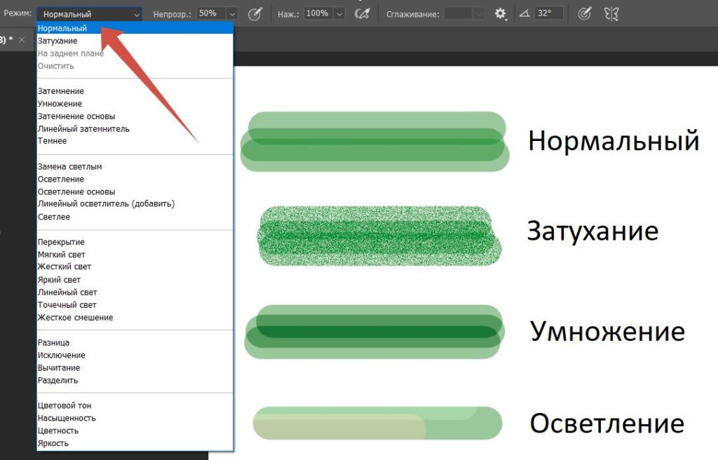 Режимы наложения для затемнения и осветления в Фотошоп