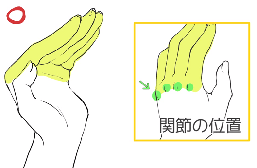 Правильный уровень сгиба пальцев