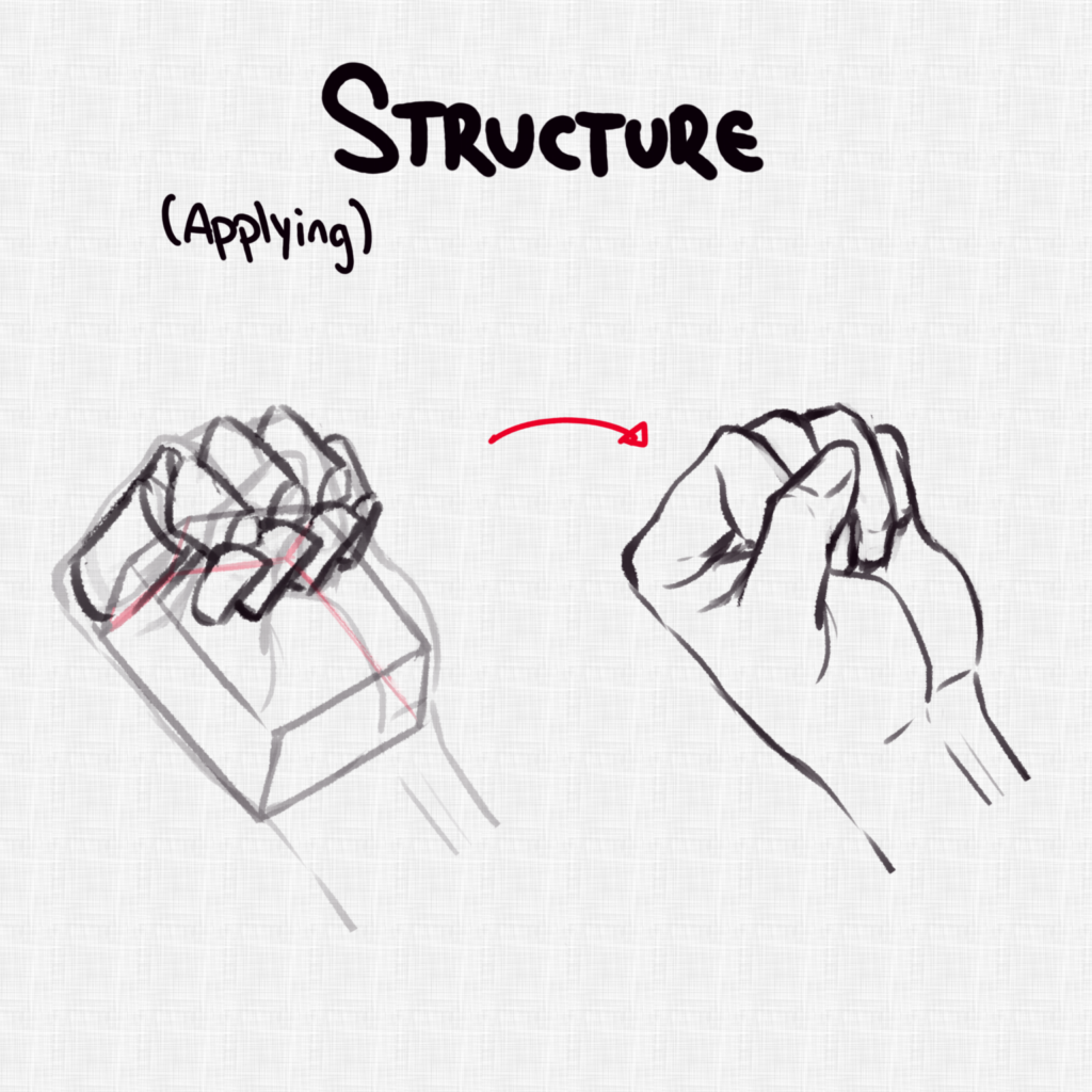 Простые формы для рисования пальцев, сжатых в кулак